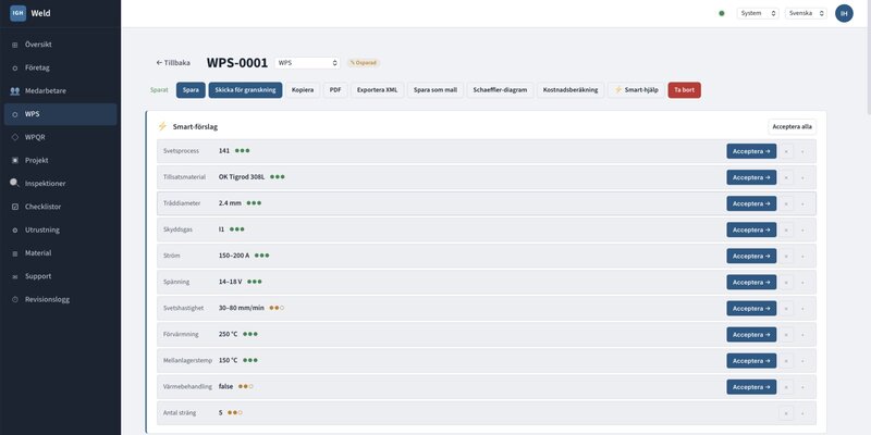 IGHWeld — WPS form